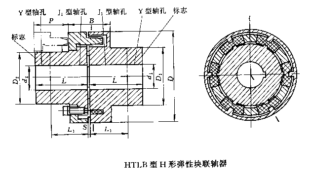 HTLB型H形彈性塊聯軸器(JB/T5511-91)